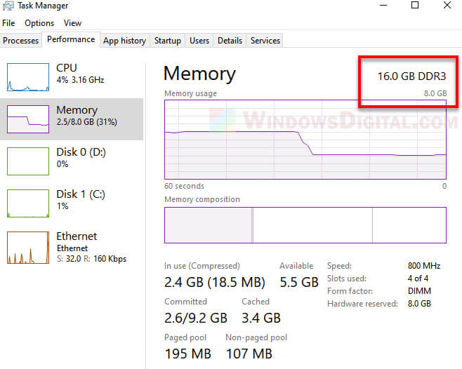 16GB RAM Installed Only 8GB Usable in Windows 11