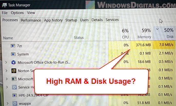 7zr high CPU, disk and RAM usage Windows 11