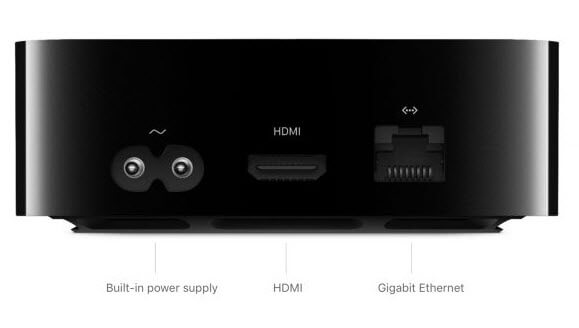 Apple TV Ethernet port speed
