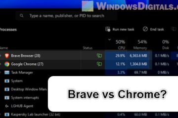 Brave vs Chrome in CPU usage
