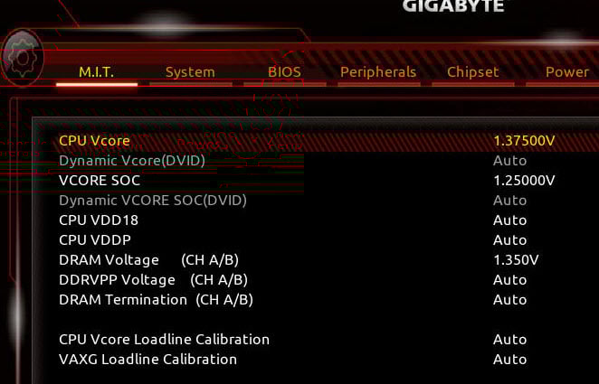 CPU Overheat Overclocking