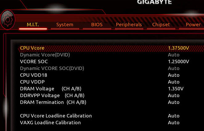 CPU Overheat Overclocking