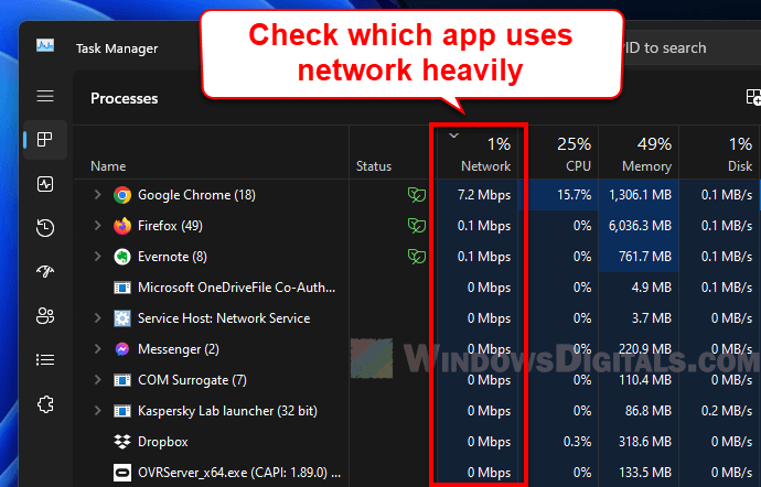 Check which app uses network heavily