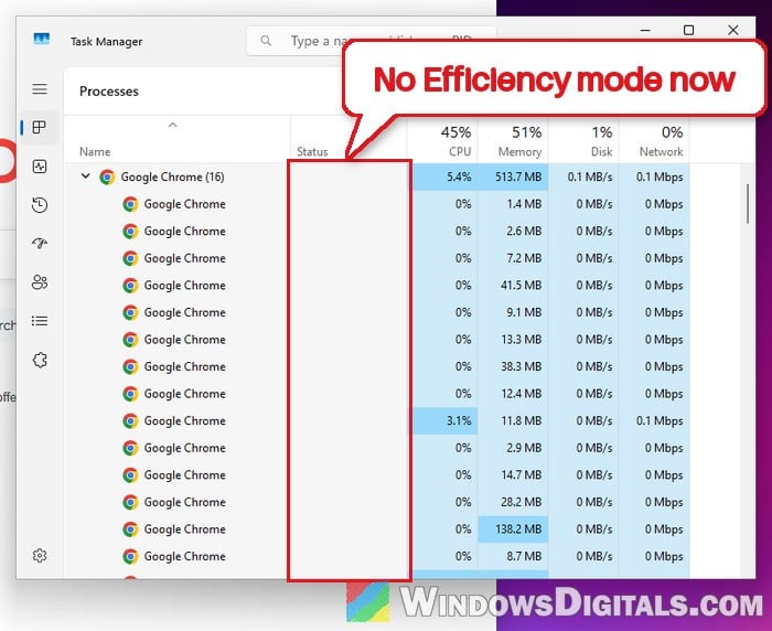 Chrome without Efficiency mode in Task Manager Windows 11