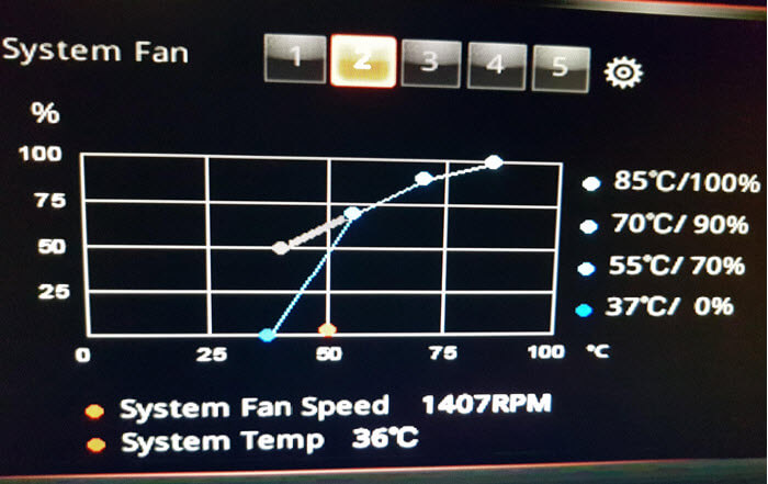 Control fan speed BIOS UEFI