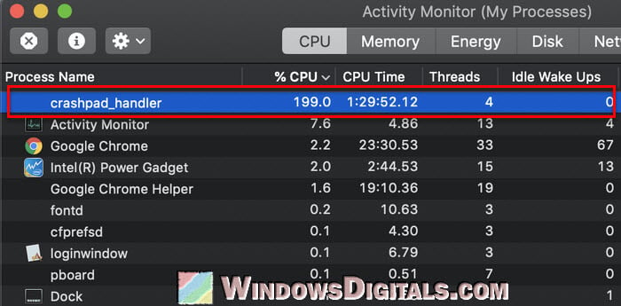 Crashpad_Handler Mac