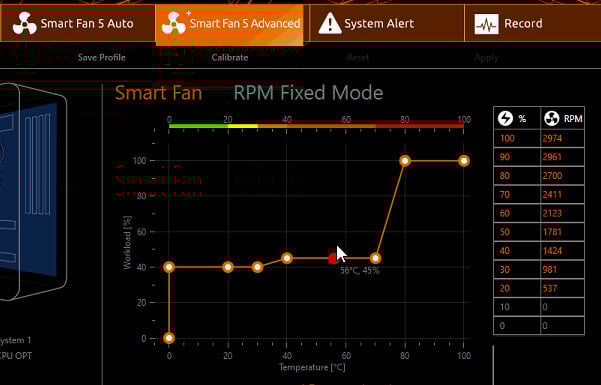 Custom Fan Profiles not working