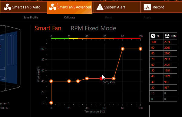 Custom Fan Profiles not working