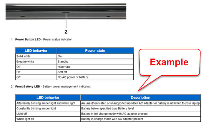 Dell Battery LED light blink meaning