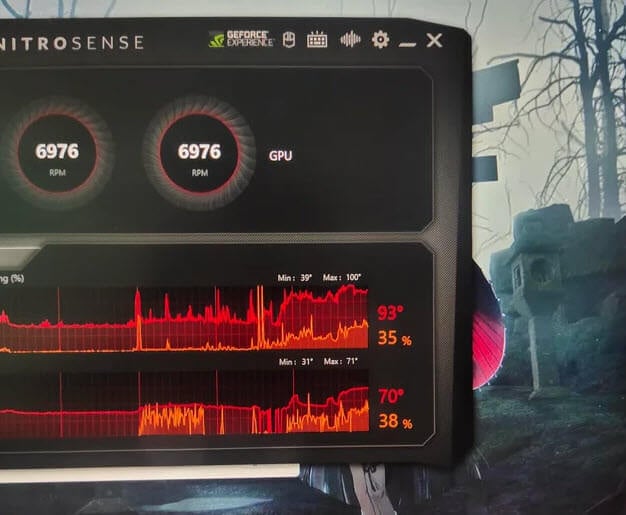 Dying GPU overheat temperature