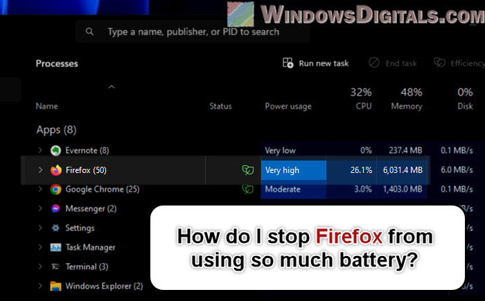 Firefox Battery Drain on Windows, Mac, Android or iOS