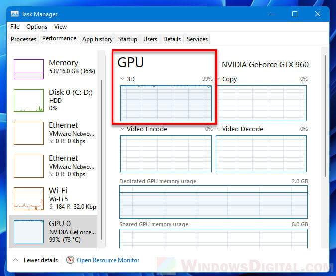 GPU usage randomly spikes to 100% when idle