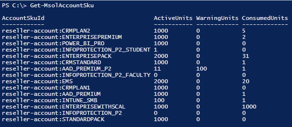 Get all license SKUs Office 365 PowerShell