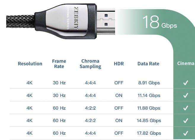 HDMI 240Hz monitor only showing 144Hz