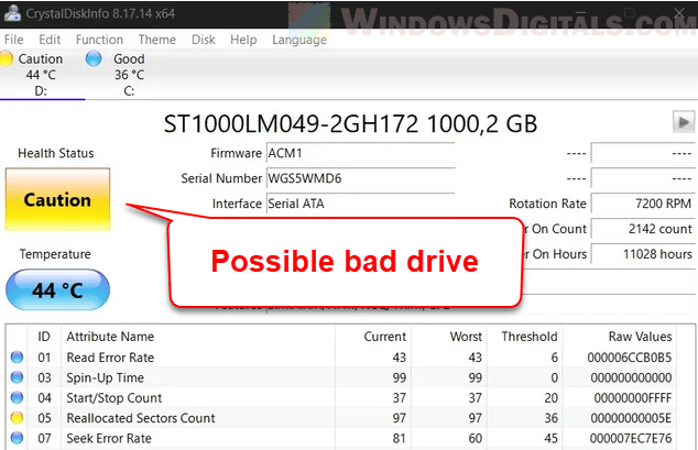 Hard Drive Bad Health Status SMART data