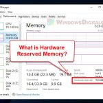 Hardware Reserved Memory Windows 11