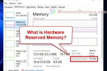 Hardware Reserved Memory Windows 11
