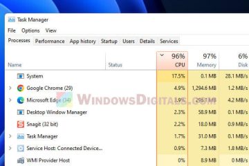 High CPU Usage After Windows 11 10 Update