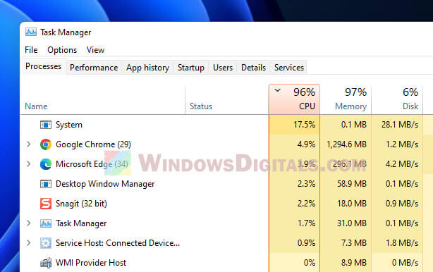 High CPU Usage After Windows 11 10 Update