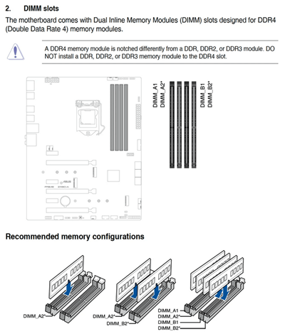 How to check the maximum RAM capacity of motherboard