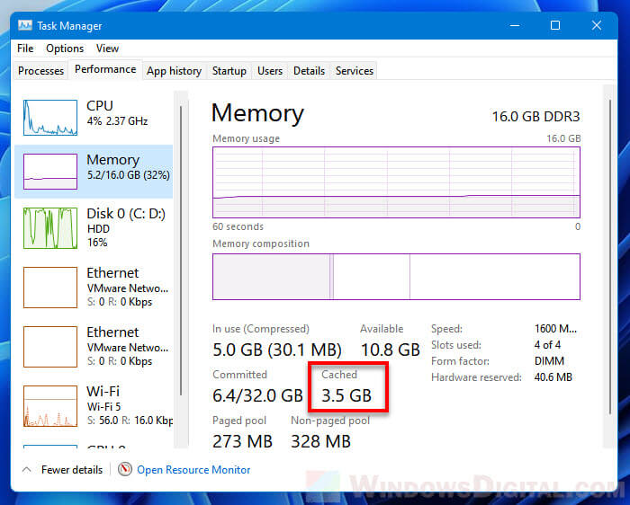 How to free up RAM in Windows 11