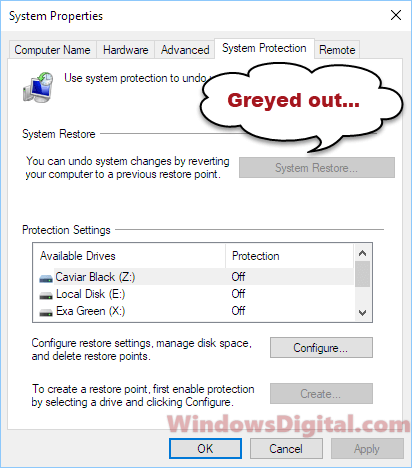 System Restore Greyed out in Windows 11/10