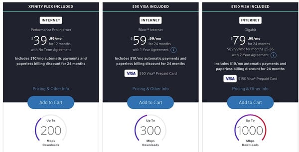 ISP Internet Plan