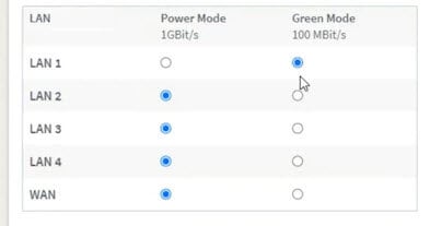 Internet speed capped at 100 mbps