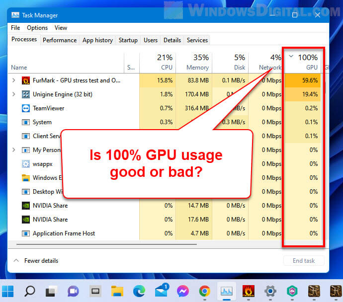 Is GPU usage 100 good or bad
