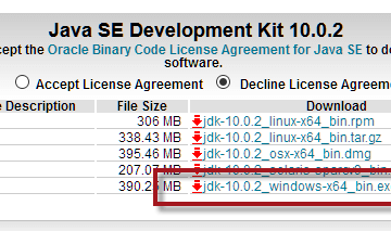 JDK 7 9 Free Download For Windows 10 64 bit Oracle