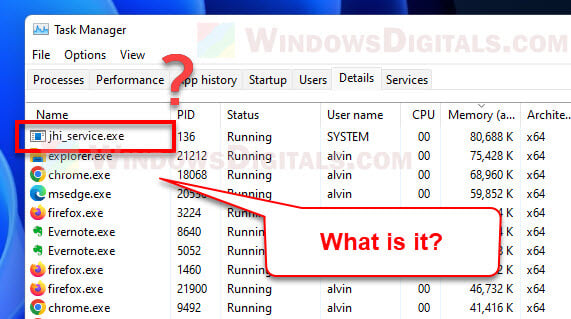 Jhi_Service.exe what is it