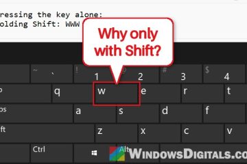 Keyboard Key Only Works When Shift is Held Down