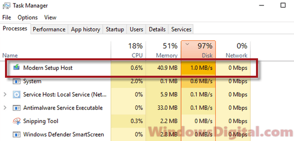 Modern Setup Host High CPU Disk Usage Windows 10/11