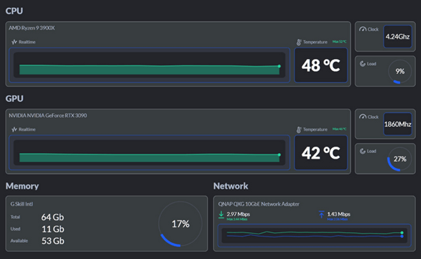 Monitor Temperature to prevent system suddent shutdown