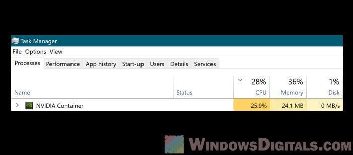 NVContainer.exe high disk or CPU usage