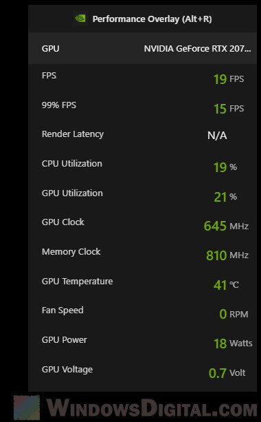 NVIDIA Performance Overlay Show FPS