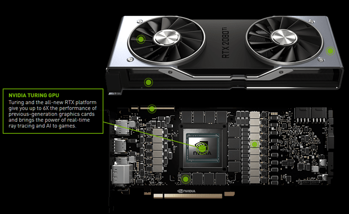 Nvidia GeForce RTX 2080 vs 2080 Ti