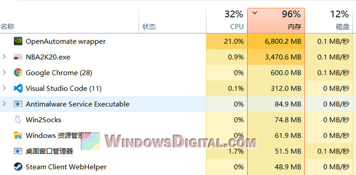 OAWrapper.exe high CPU and Memory Usage