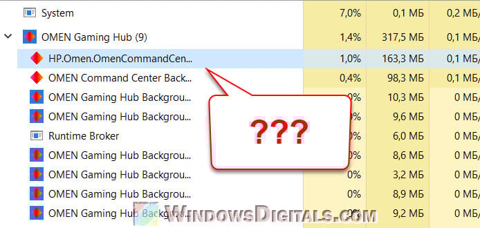Omen Gaming Hub Background high CPU and RAM usage