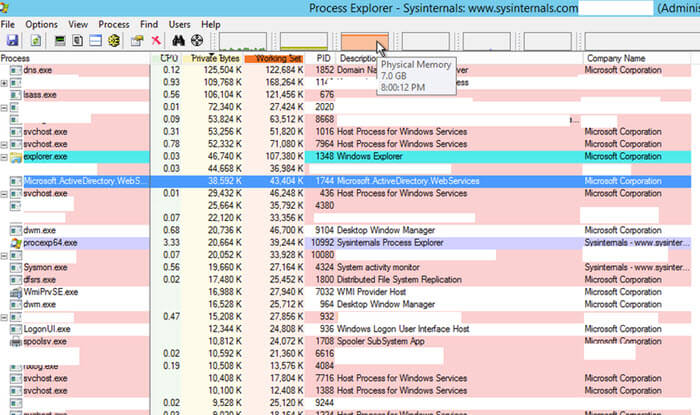 Process Explorer to check file in use