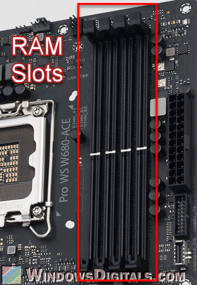 RAM Slots on Motherboard