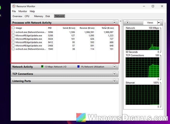 Resource Monitor Network tab processes with network activity