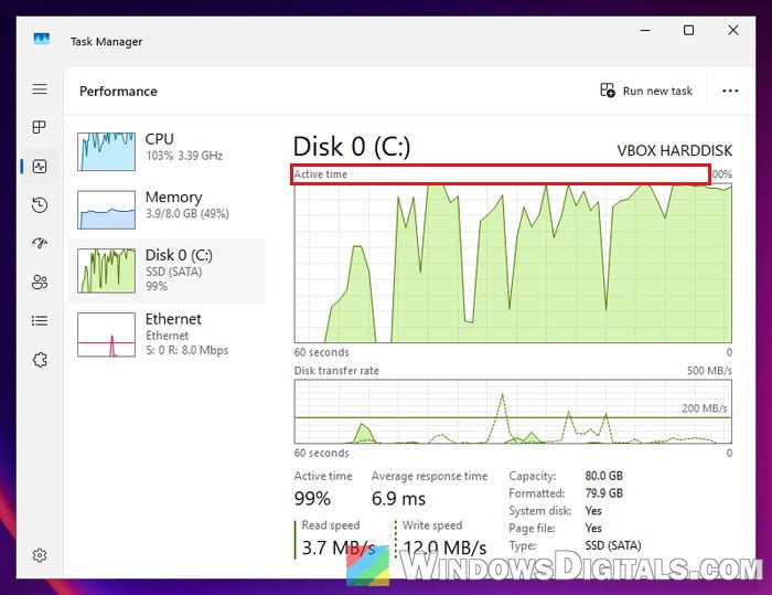 SSD 100 percent active time in Task Manager Windows 11