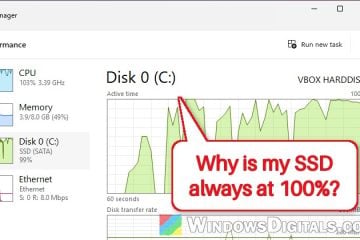 SSD Stuck at 100% Active Time and PC Freezing in Windows 11