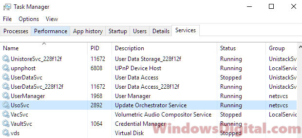 Identify the service that is causing high CPU usage