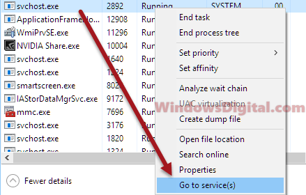 Svchost.exe high CPU usage Windows 11/10