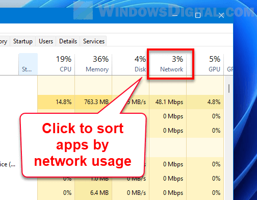 Sort apps by network usage Windows 11