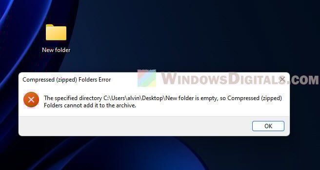 The specified directory is empty so Compressed (zipped) Folders cannot add it to the archive