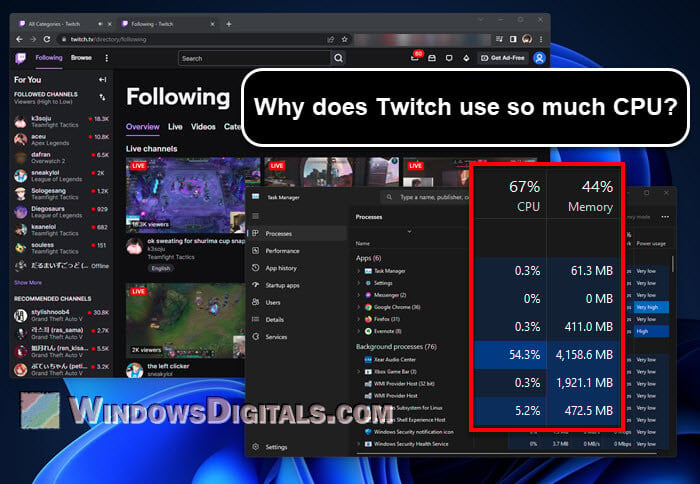 Twitch High CPU Usage on Firefox or Chrome