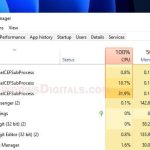 UnrealCEFSubProcess.exe Valorant CPU Usage